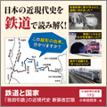 鉄道と国家